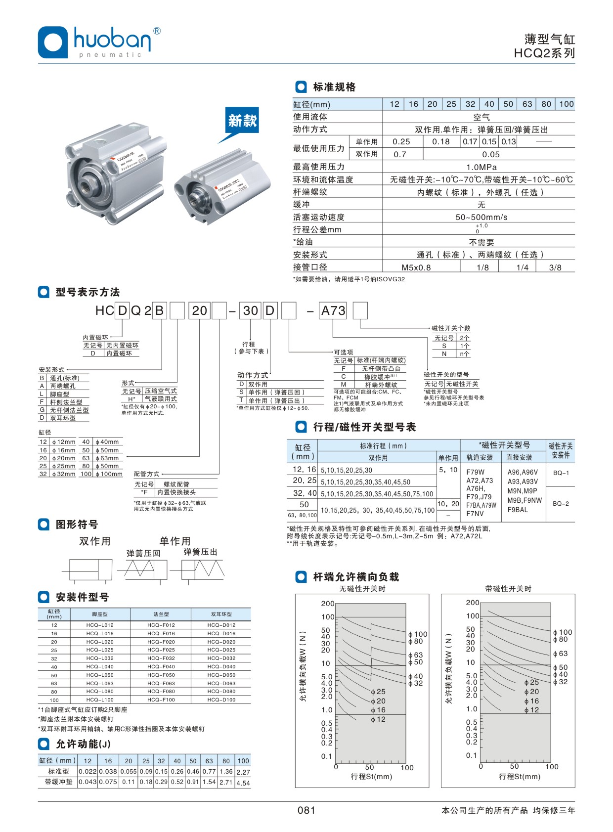 HCQ2薄型氣缸，標(biāo)準(zhǔn)型