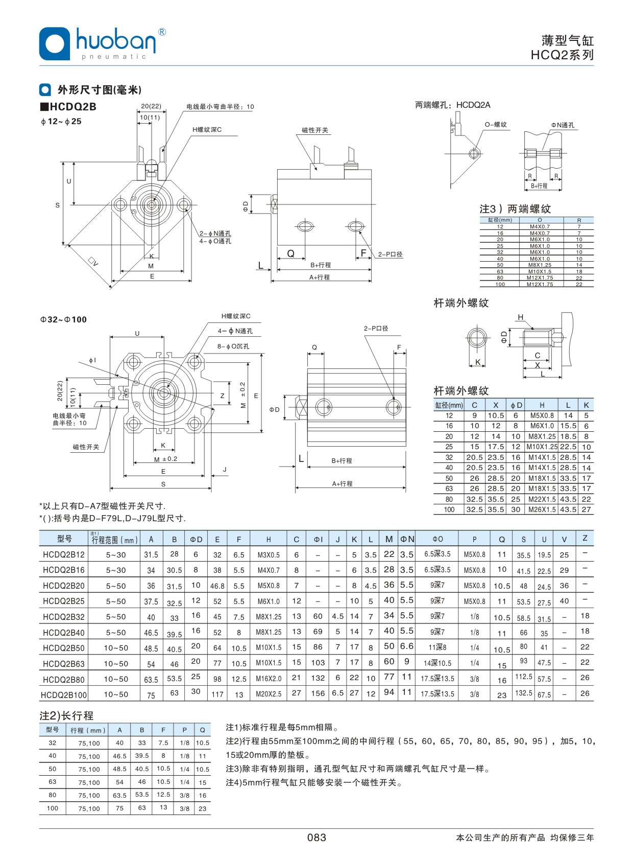 HCQ2薄型氣缸，標(biāo)準(zhǔn)型