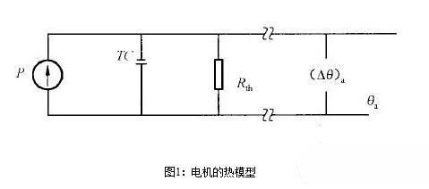 永磁伺服電機(jī)的熱阻與時(shí)間常數(shù)有關(guān)嗎？永磁伺服電機(jī)的熱阻與時(shí)間常數(shù)測(cè)試